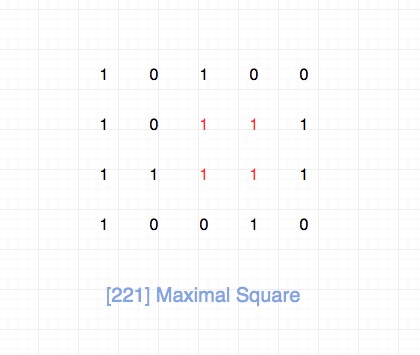 221.maximal-square