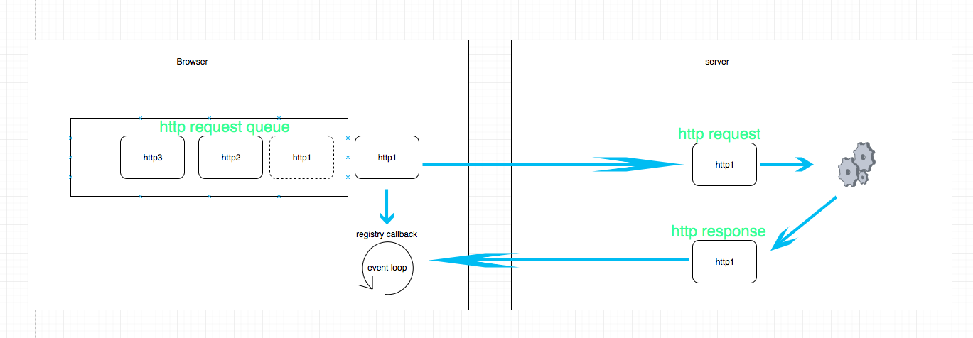 basic-data-structure-queue-2